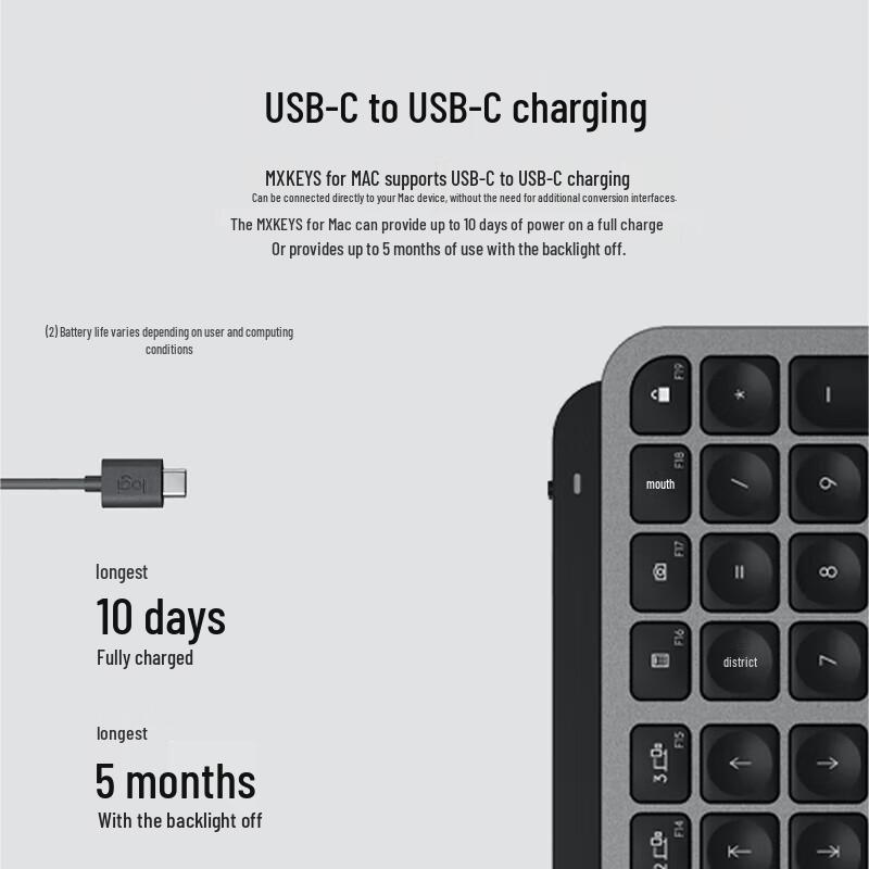 Logitech MX Keys S Wireless Bluetooth Keyboard