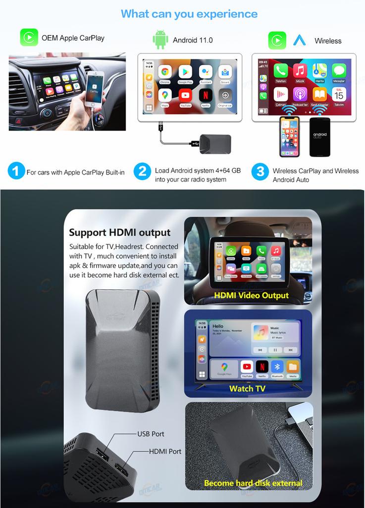 Android 11 For Carplay Ai Box Car Multimedia Player For Netflix Youtube 4G+128G