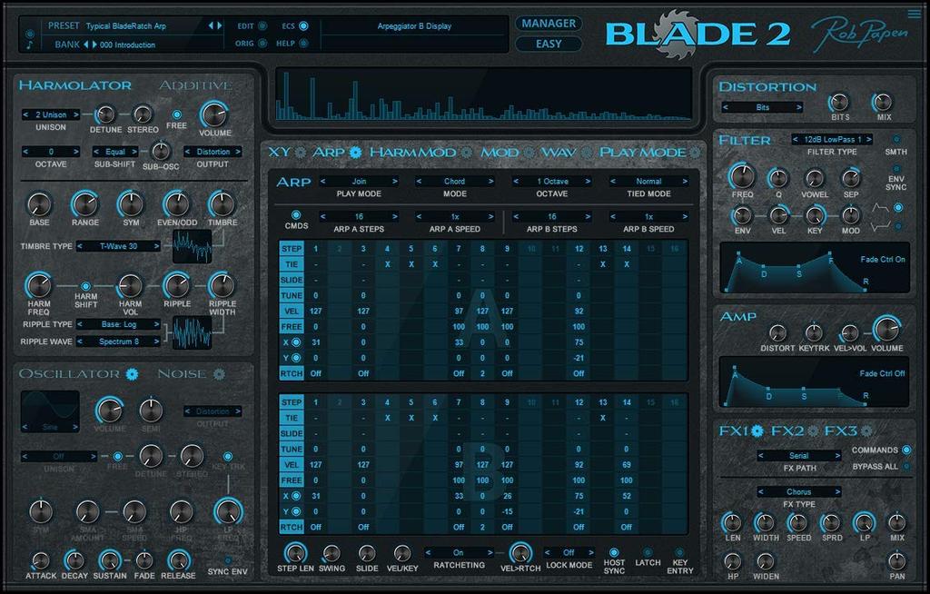 Rob Papen Software Synthesizer BLADE 2