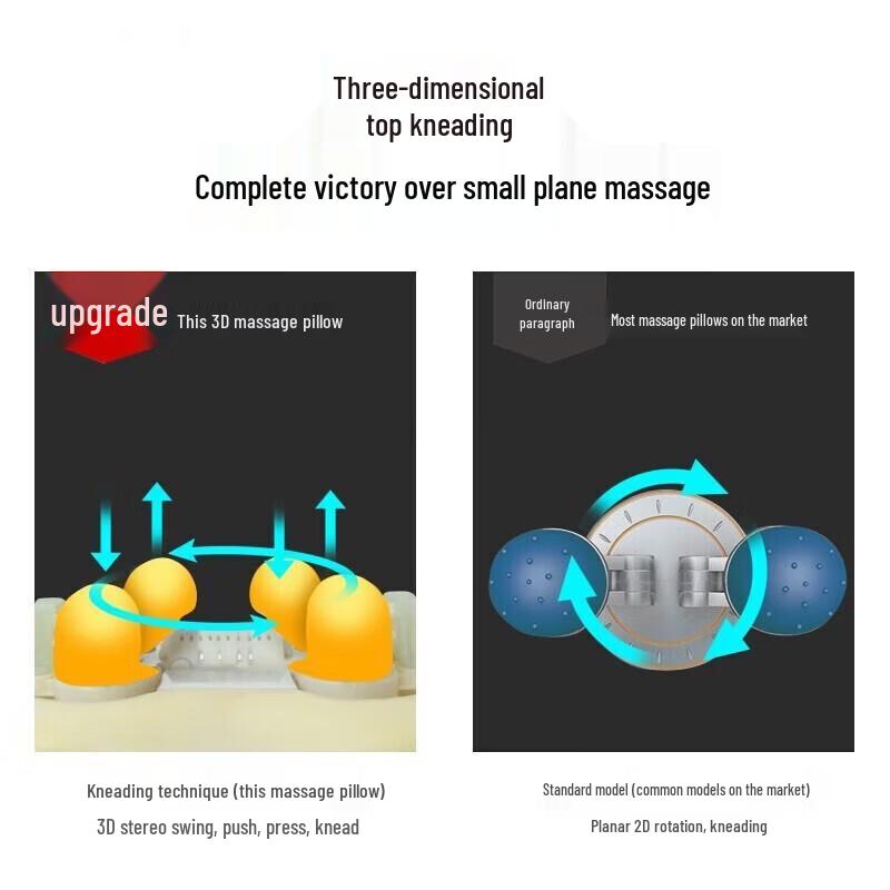 CLORIS Neck & Body Kneading Massager A601 CN Plug (adapter Included)