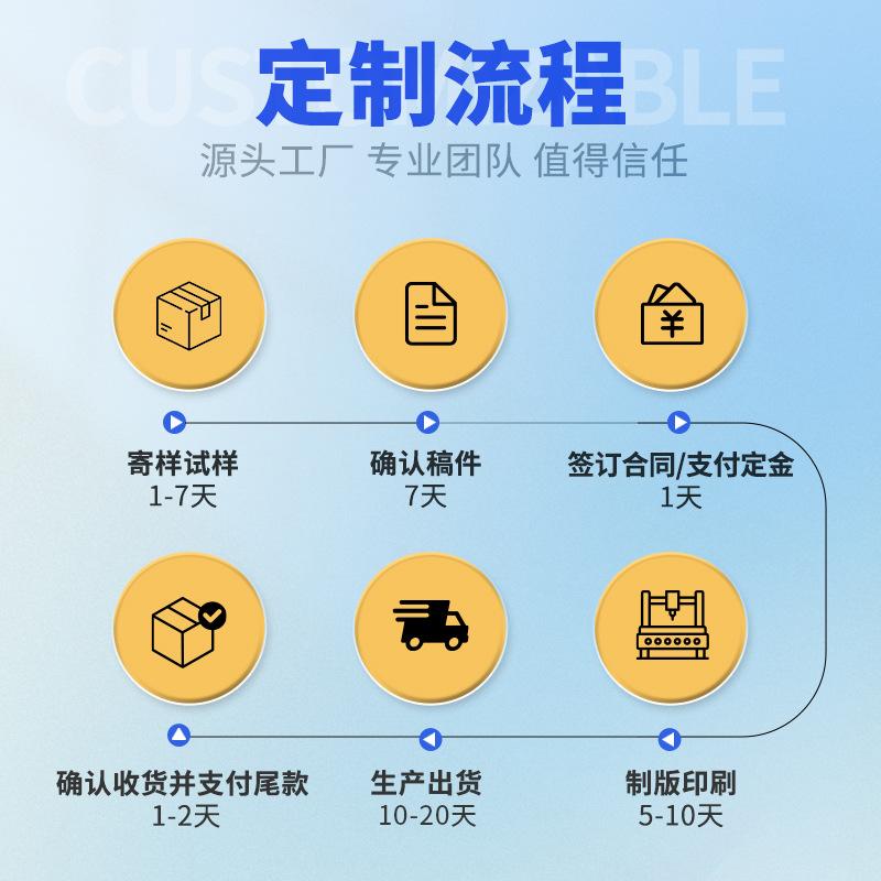 Black Chin Pet Dry Cleaning Foam for Cats and Dogs - Water-Free Bath Solution