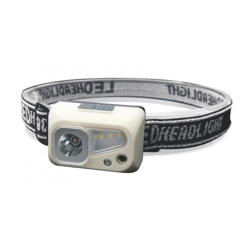 

Ultra-Bright Waterproof Headlamp for Mountaineering, Hiking, and Fishing