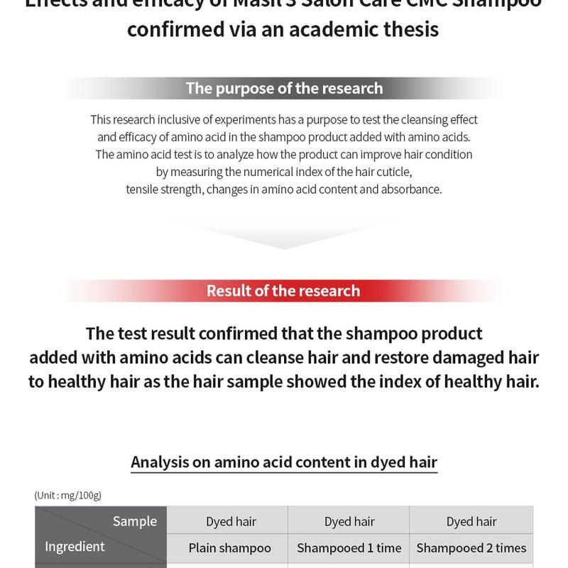 MASIL - 3 Salon Hair CMC Shampoo Stick Pouch