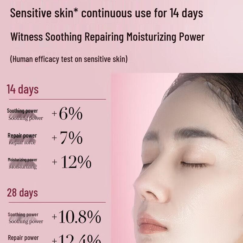 FAN BEAUTY DIARY Dragon's Blood Repair Face Mask