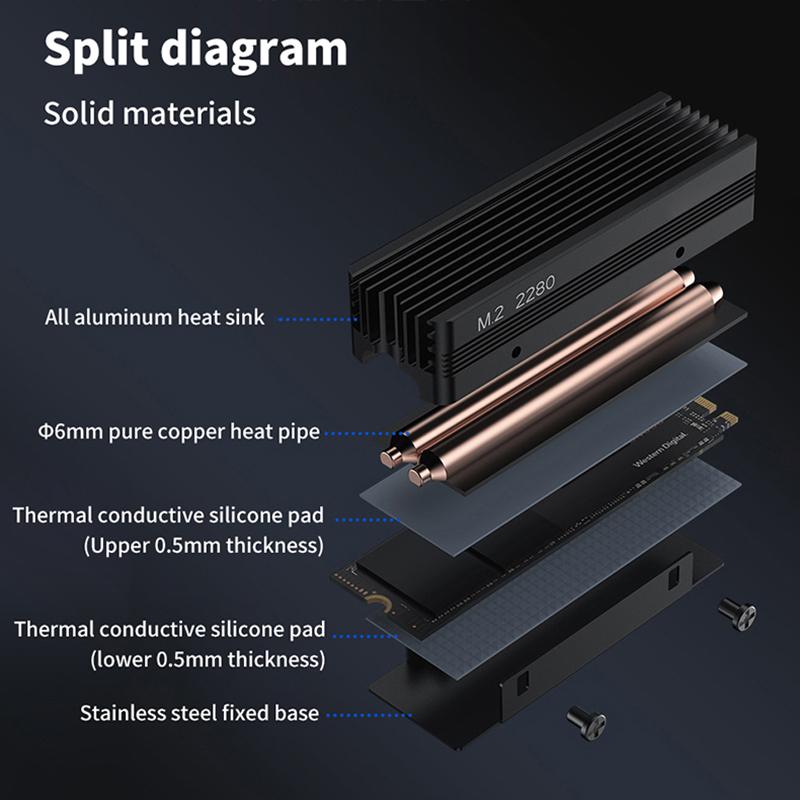 Ssd-V3 2280 M.2 Dual Heat Pipe Solid State Drive Nvme Grille-Type All-Aluminum Vest High-Efficiency Heat Sink Gaming Accessories