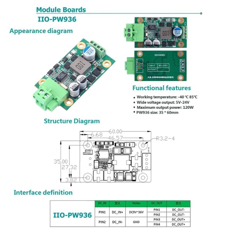 Plastic and Metal Stepping Up Down Voltages Regulator 24V 5A Wide Input Ranges 9-36V for Harsh Environment Use