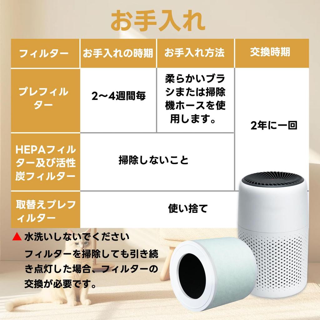 HOUQUA Core Mini Model Core HEPA Replacement Filter Compatible with Air Purifiers Replacement Included Dust and Deodorization Filter 2 Packs Japanese