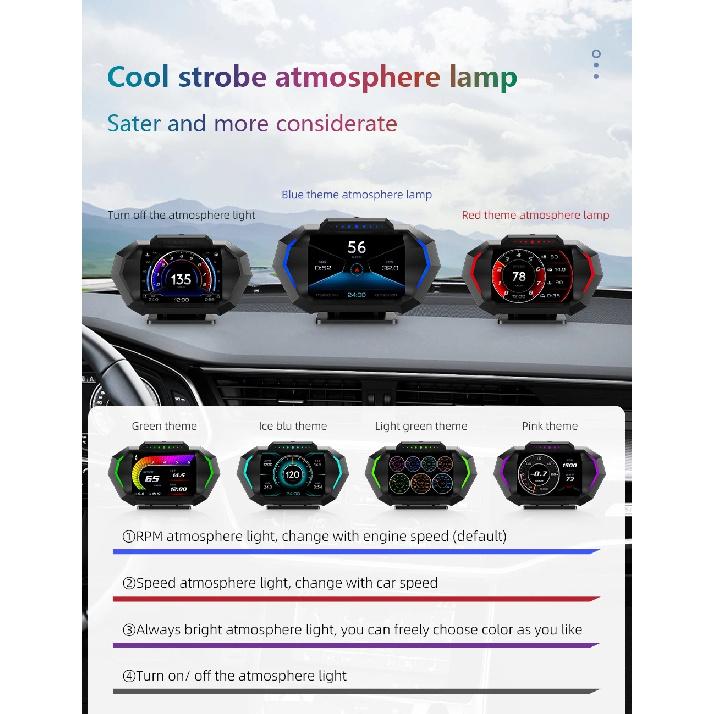 OBD + GPS P24 HUD Car OBD Head Up Display on Board Computer Digital Speedometer Water Temp Fuel Consumption Slope Meter