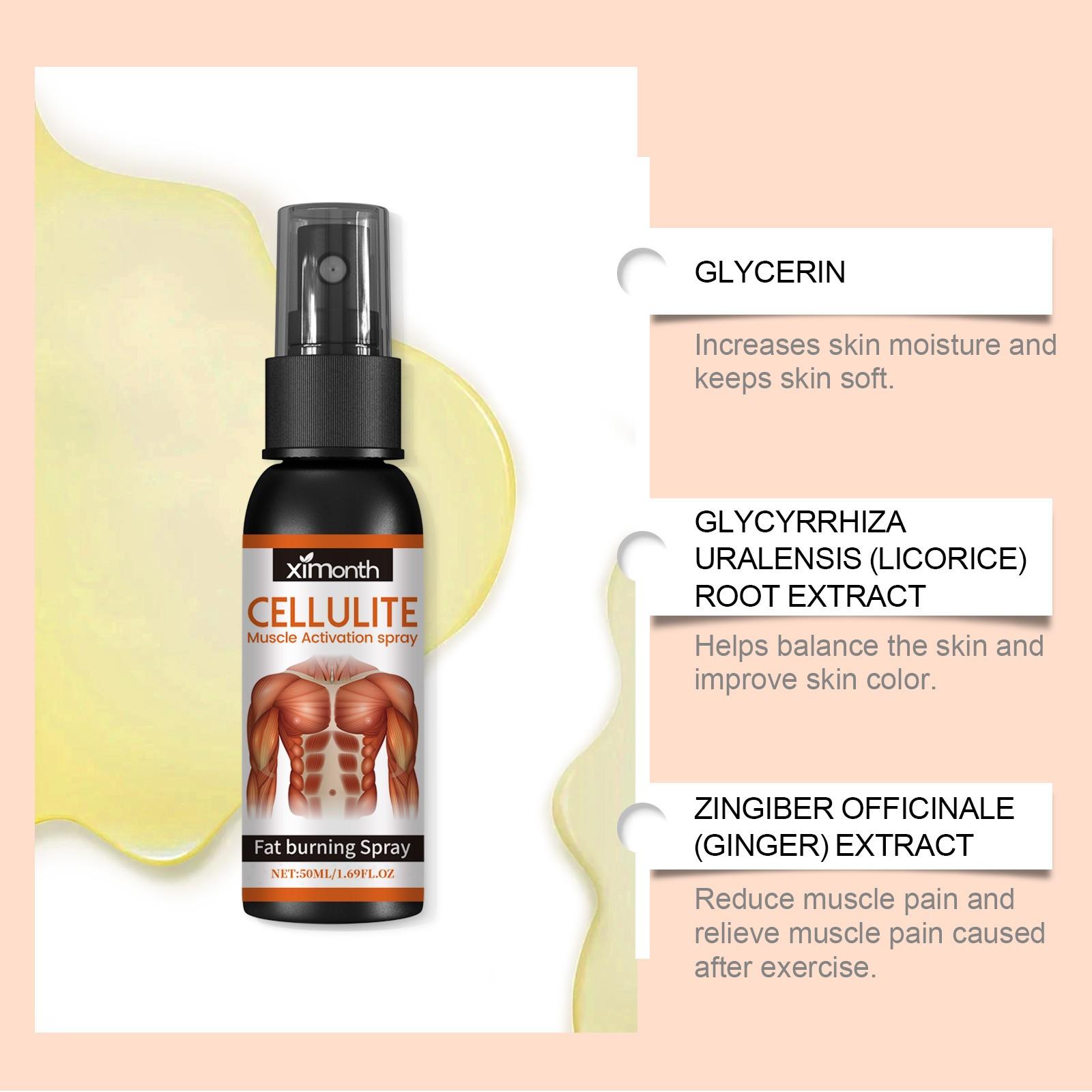 Спрей для живота — фото 6