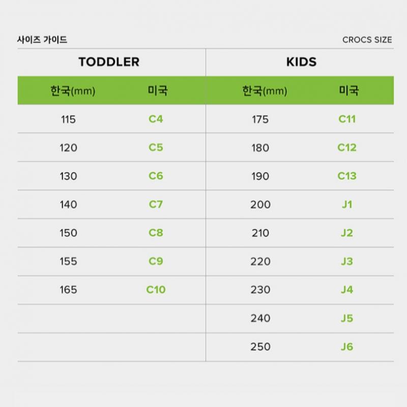 Choose 1 Of The 5 Official Crocs Public Bars