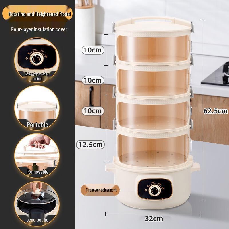 Multi-layer Food Insulation Cover for Home Kitchen