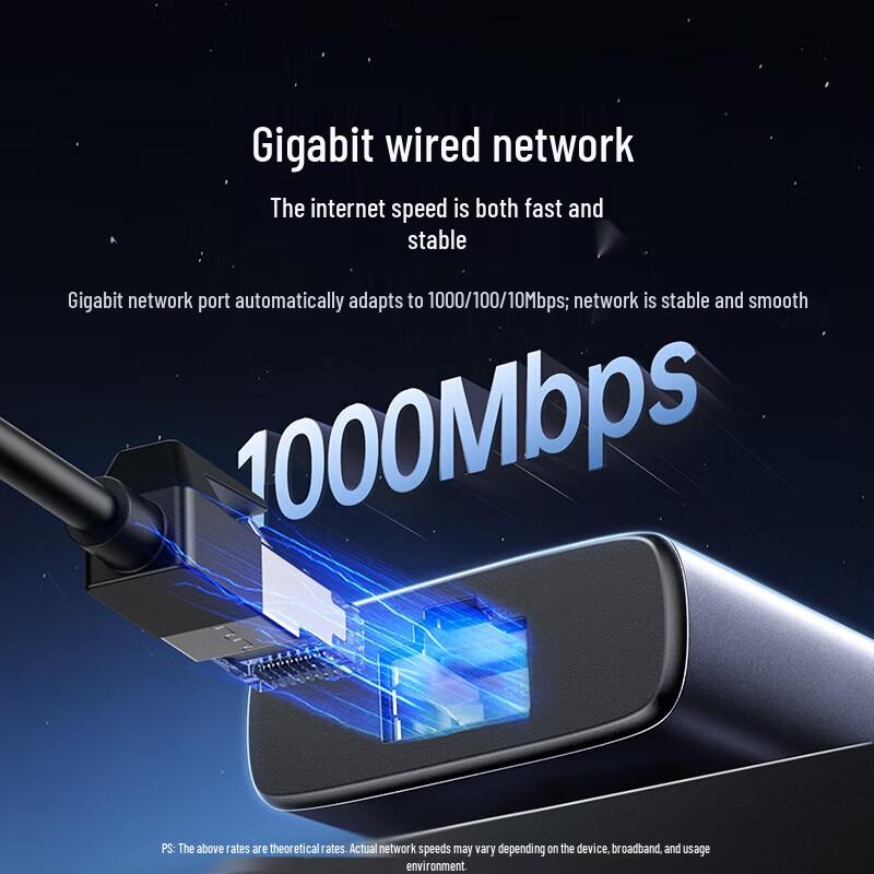 UGREEN Type-C 3.2 6-in-1 Docking Station