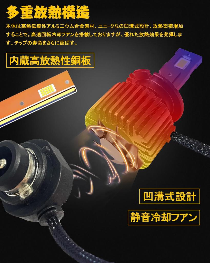 D4S LED Headlight, Pon-On LED, Explosive Light, Genuine Replacement, Integrated LED Bulb, 6500K, White,