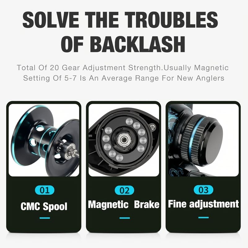 High-quality Water Drop Reel with Unloading Alarm Device Deep Line Cup Adopts Smooth Bearing To Quickly Return Fish Suitable for Novices To Give Gifts