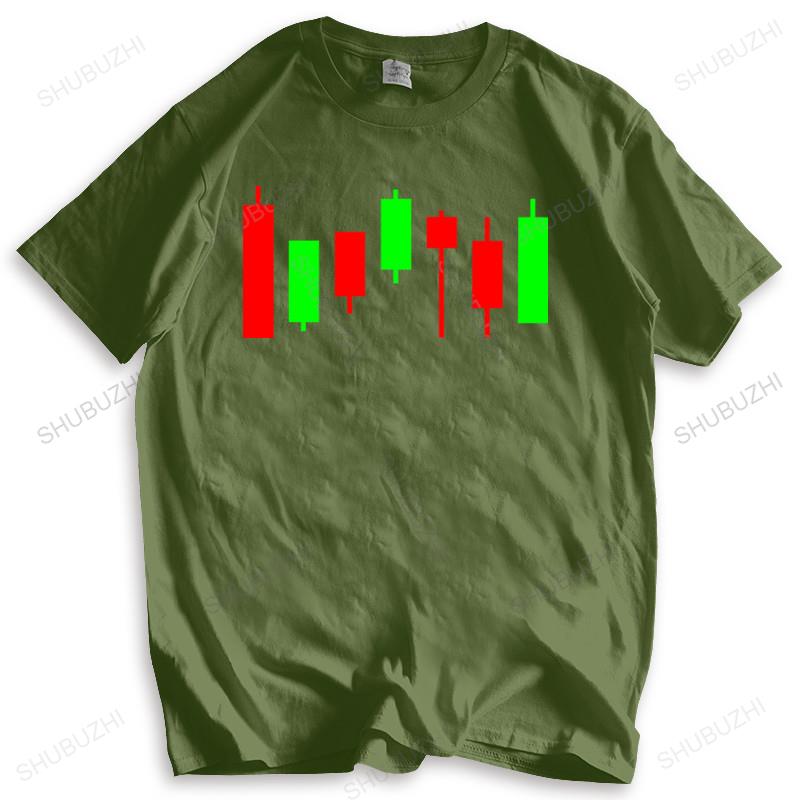 Fashion brand t shirt mens loose forex and stock market trader investment tees summer tshirt cotton tops euro size boys gifts