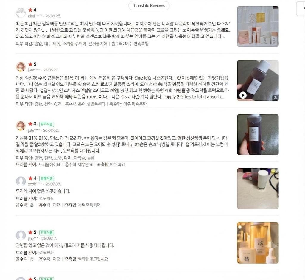 Beauty of Joseon Çok Satan Cilt Bakım Seti (Relief Sun, Ginseng Essence Water, Ginseng Göz Kremi, Dynasty Cream, Glow Serum)