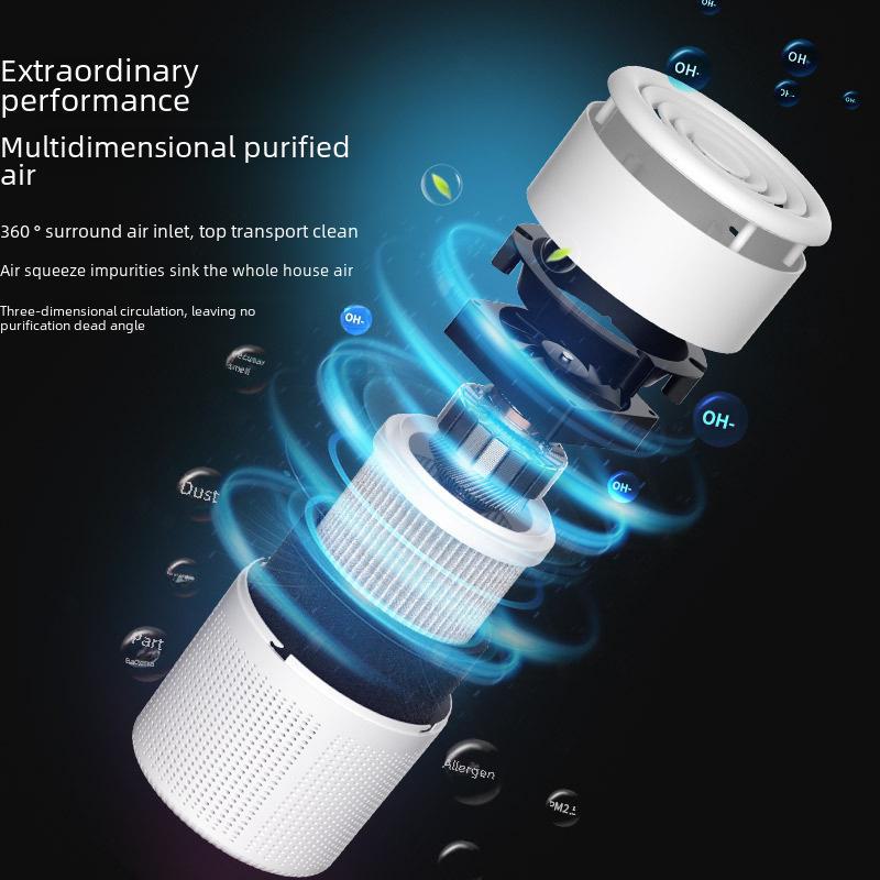 USB Desktop Air Purifier for Second-Hand Smoke and PM2.5 Removal