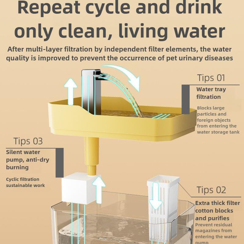 Pet Automatic Feeder Waterer Set Indoor Pet Drinking Bowl Anti-Slip Pet Water Dispenser Filter Silent Large Capacity Cycle Water