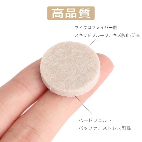 LIKENNY Furniture Protection Pads, 129 Pieces in 8 Sizes, 5mm Thick Felt Furniture Pads, Soundproof, Anti-Vibration, Anti-Slip, Shock Absorbing, Floor