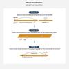 Modern Minimalist Pulls Cupboard Dressers Black Gold Silver Cabinet Door Handles Closet Drawer Knobs Kitchen Furniture Hardw
