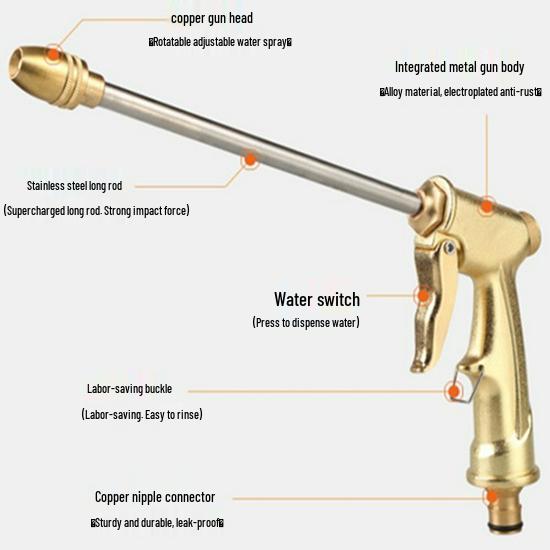 High-Pressure Car Wash Water Gun with Retractable Soft Hose & Nozzle for Tap Water & Flower Watering