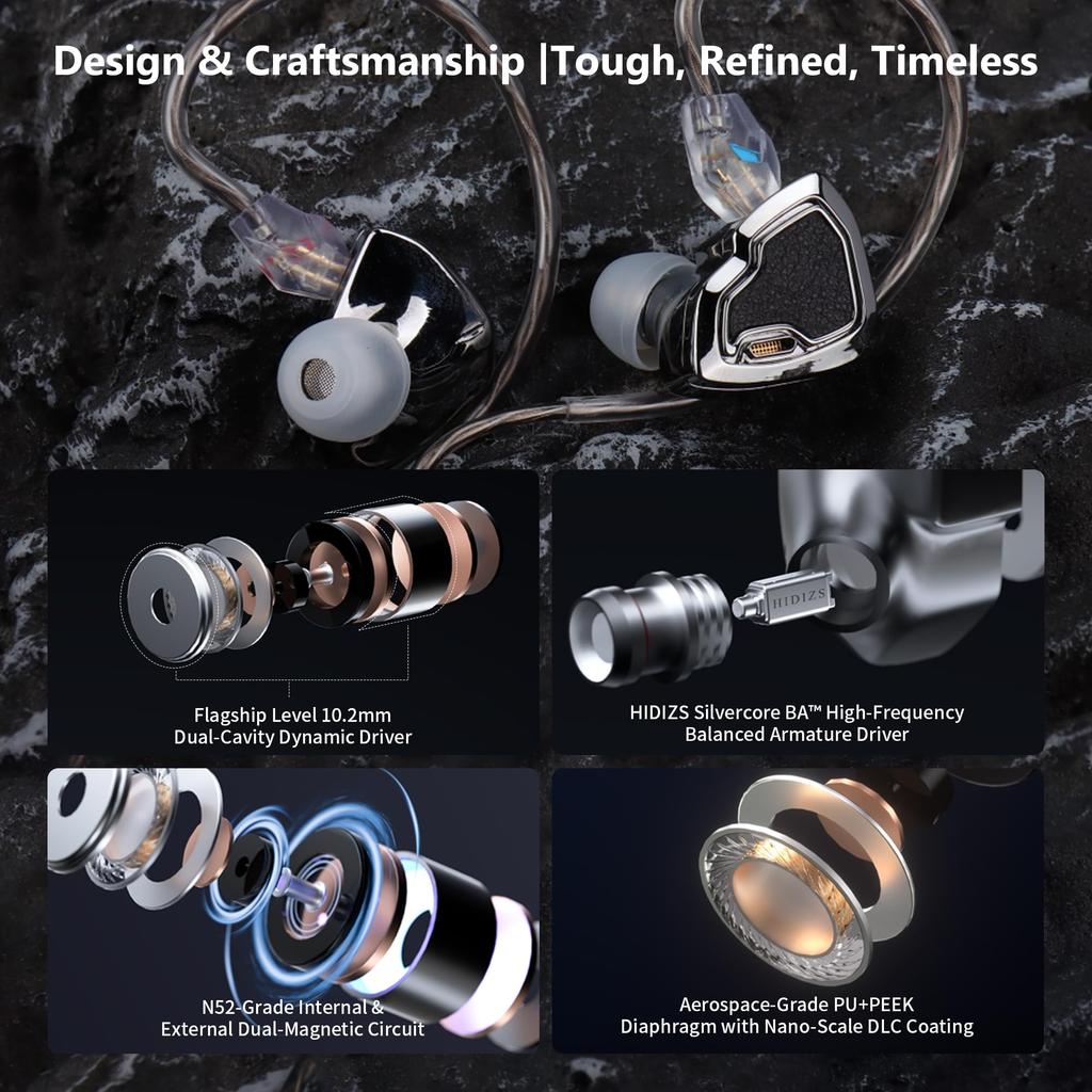 HIDIZS MS2 PRO Earphones Zinc Alloy Body & Synthetic Leather Panels Dual Magnetic 10.2mm Drivers (1DD+1BA) Hybrid Wired Earphones Triple Filter x