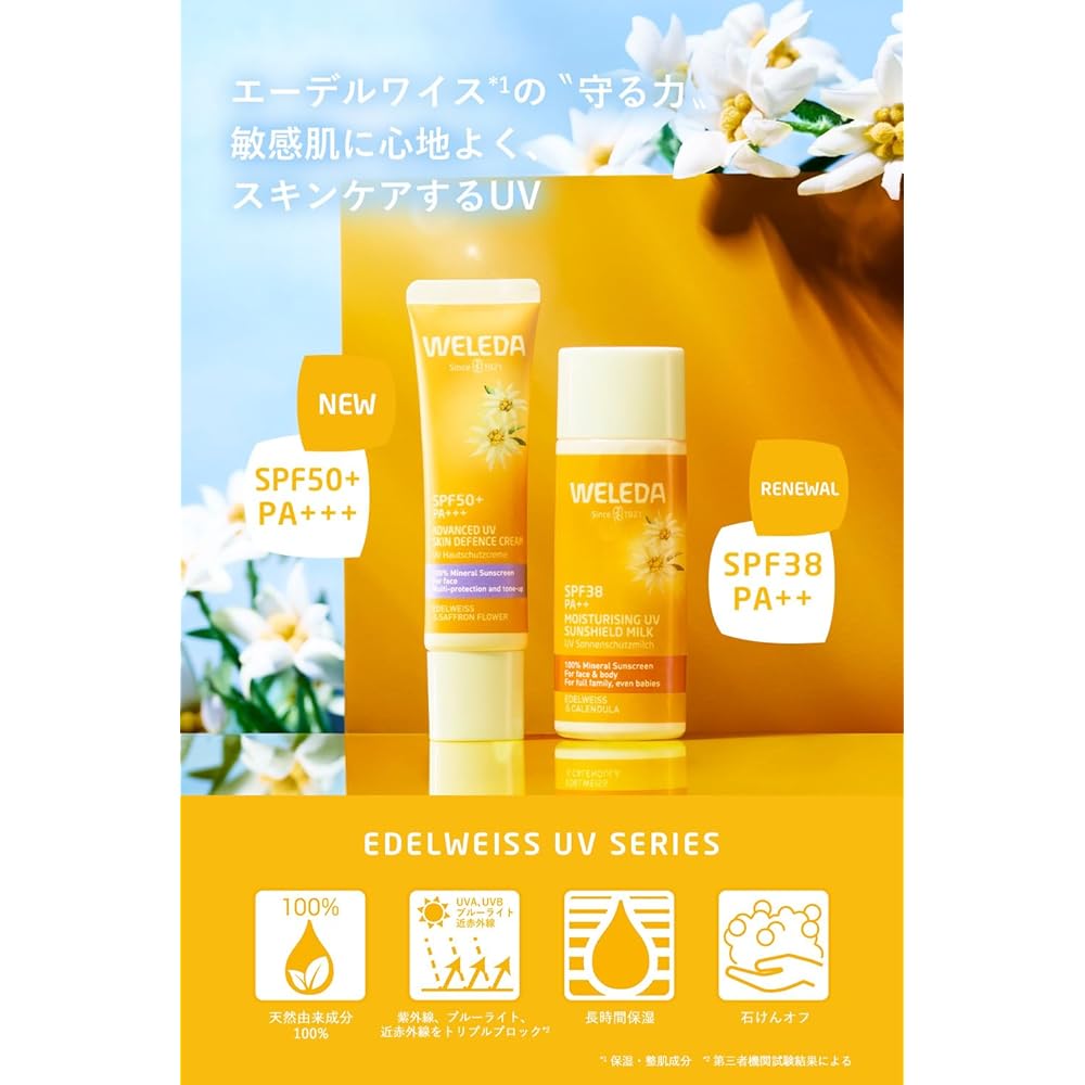 Weleda Edelweiss UV Protect Milk 50ml SPF38 Non-Chemical Sunscreen for Sensitive Skin Organic Skin Care