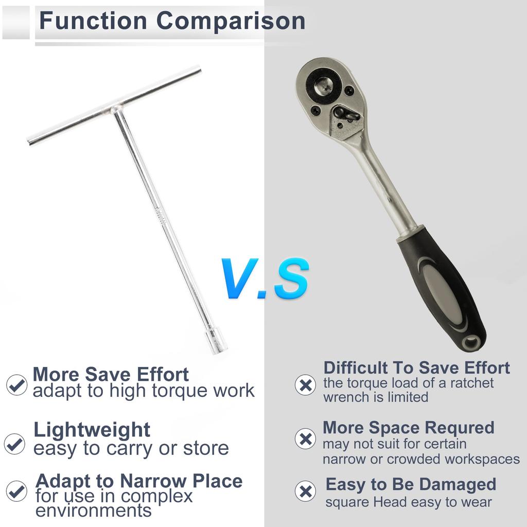 RATCHROLL 1 szt. Uniwersalny klucz nasadowy 7,3 x 5,3 cala (18,5 x 13,5 cm) Klucz do nakrętek