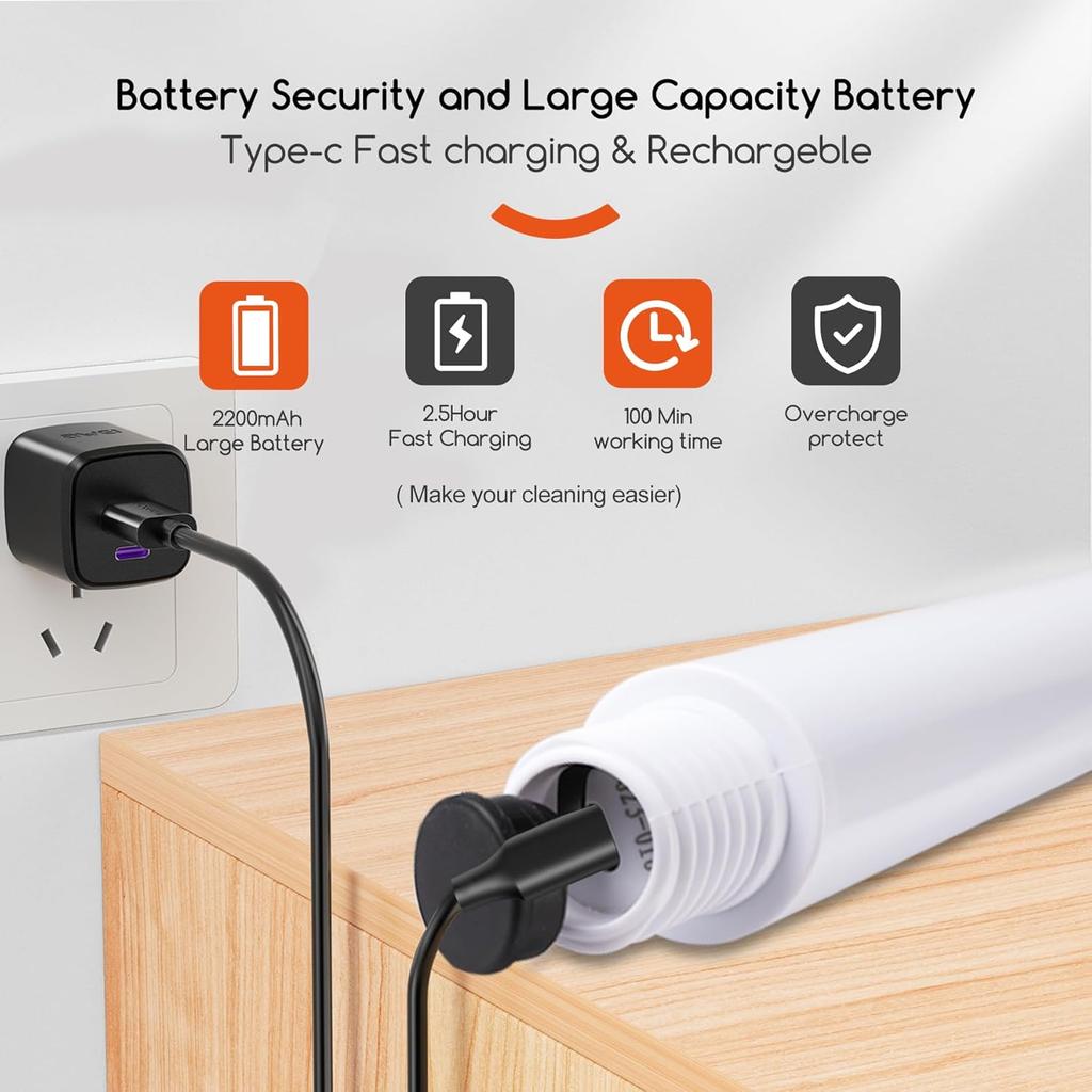 Cordless Electric Spin Scrubber,380RPM High Speed Rotation,Fast Charging-Long Lasting,Power Scrubber with 3 Replaceable Scrubbing Brush Heads for