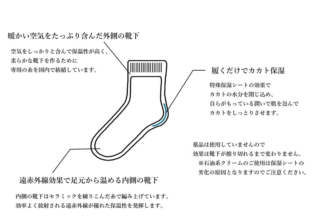 Love Heel High Heel Moisturizing Socks with Made In Japan Socks Double-knit Far-infrared Technology, (gray).