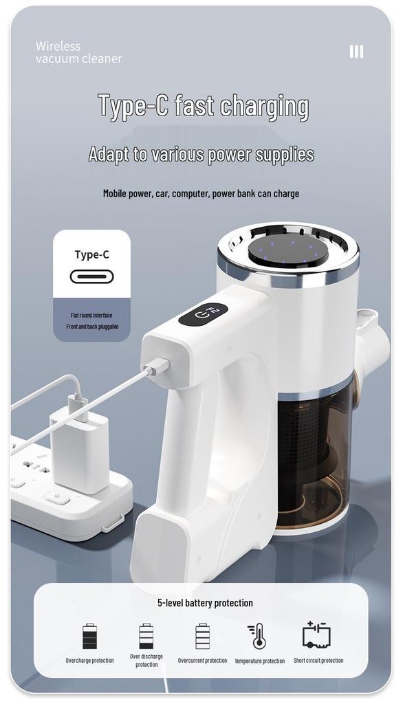 Wireless Handheld Vacuum & Mop with Strong Suction for Pet Hair Removal