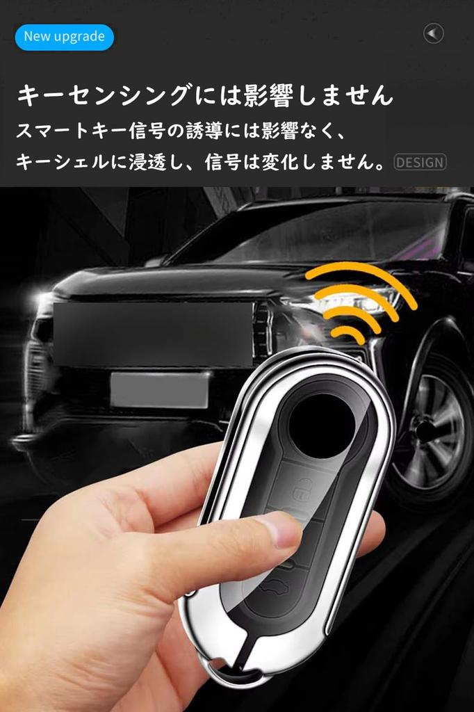 SANRILY Key Holder for Fiat, Smart Key Case, Key Protection, Fits Fiat500 500C, 500L,