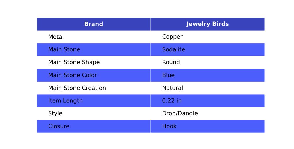 Round Sodalite Gemstone Copper Ethnic Electroformed Elegant Hook Drop Earrings VP-95