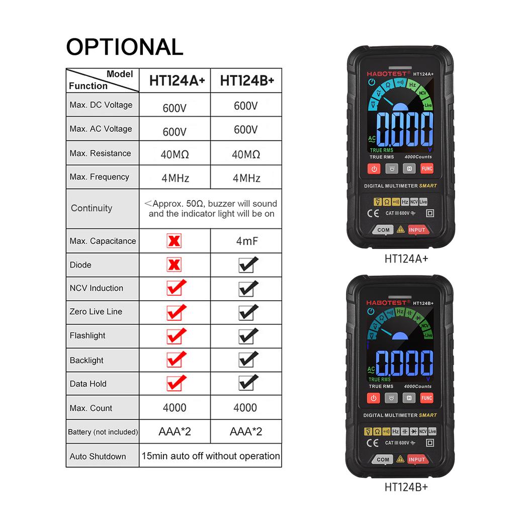 HABOTEST HT124B+ Multimeter 4000 zählt True RMS Smart Digital Multimeter 600 V AC/DC Spannung