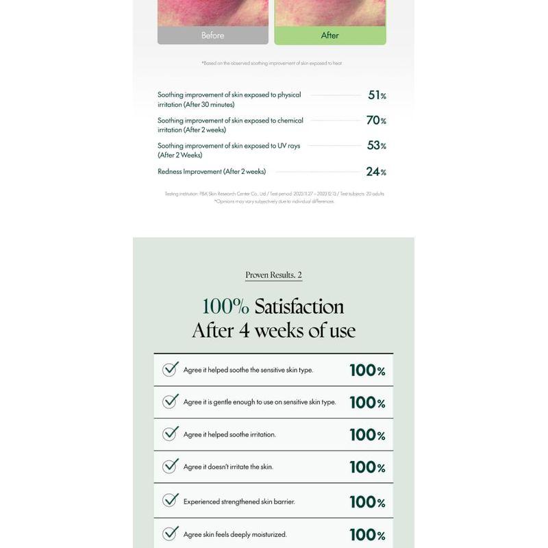 Purito SEOUL - Wonder Releaf Centella Cream Unscented