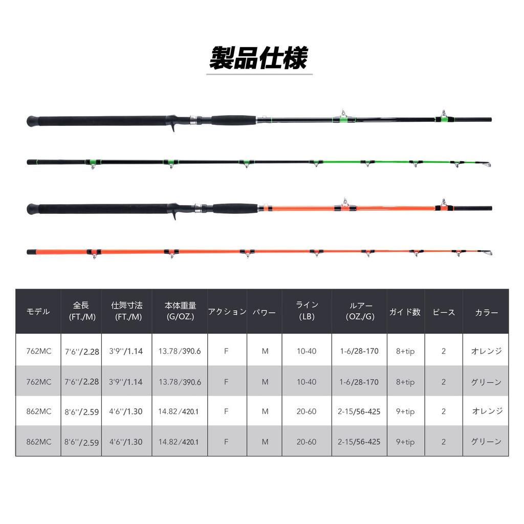Goture Catfish Rod, Pack Rod, Snakehead Rod, Catfish-Specific Rod, Fiberglass, River, Lake, Sea, Freshwater, 7.6ft, 2-Piece, 2.3m, Orange