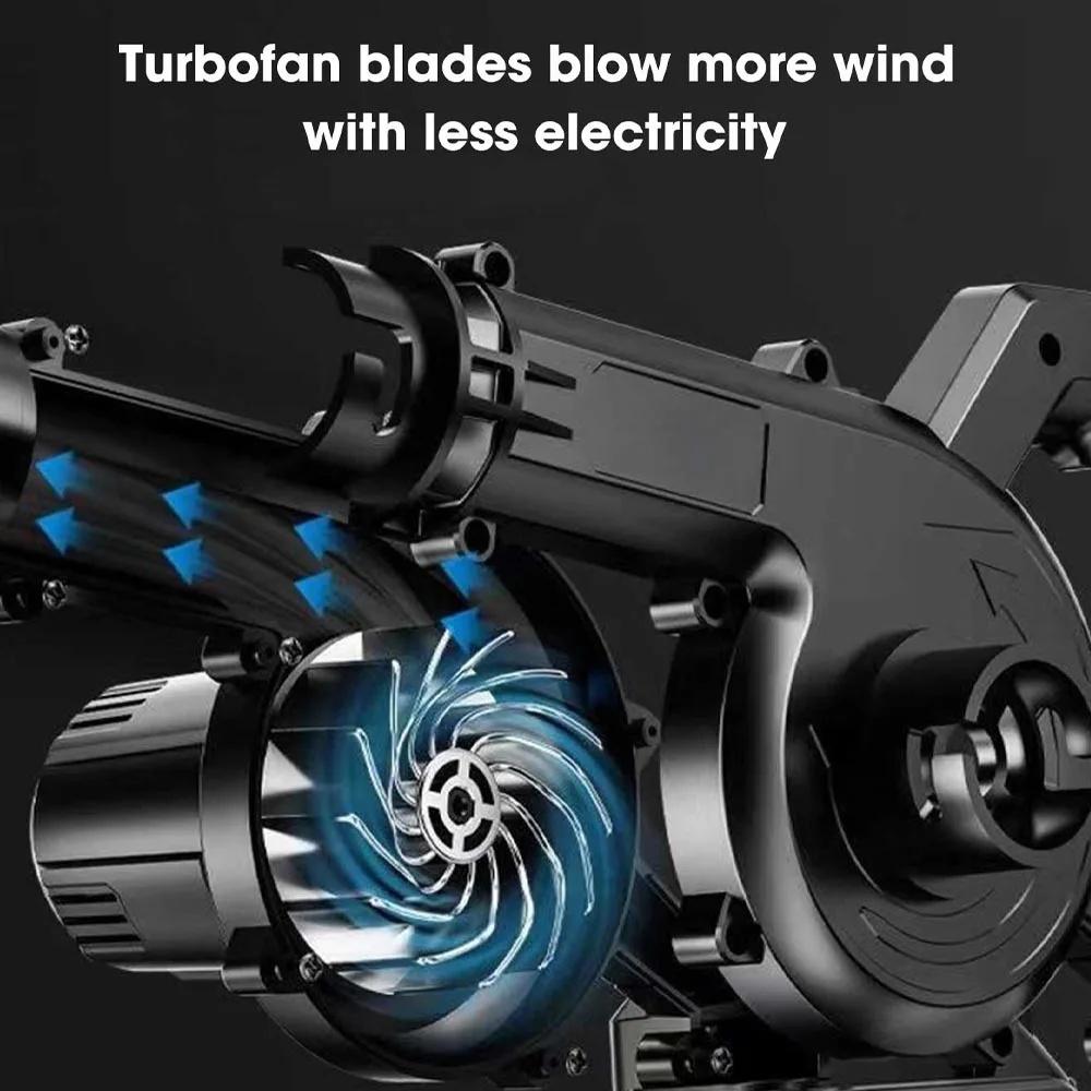 2-in-1 Air Blower Cordless Electric Air Blower 21V Rechargeable High Quality Powerful Vehicle Mounted Dust Collector Power Tools