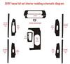 Teana 19-20 Interior Carbon Fiber Anti-Scratch Stickers: Console, Gear, Door Panel Decor
