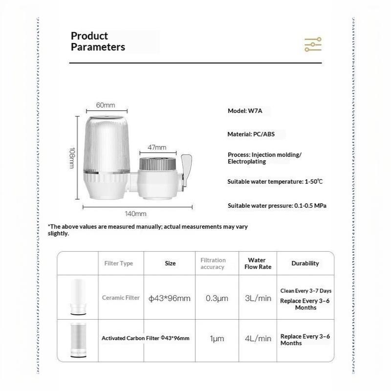 Wasserfilter für Wasserhahn 7-lagige Aktivkohlefiltration Filterelement Herausnehmbar für Hausküche Trinken Kochen