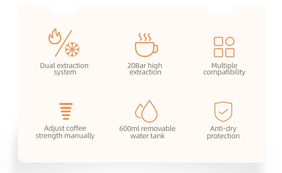 New HiBREW Multiple Capsule Coffee Machine, Hot/Cold Dolce Gusto Milk Nespresso Capsule ESE Pod Ground Coffee Cafeteria 20Bar 5 in 1