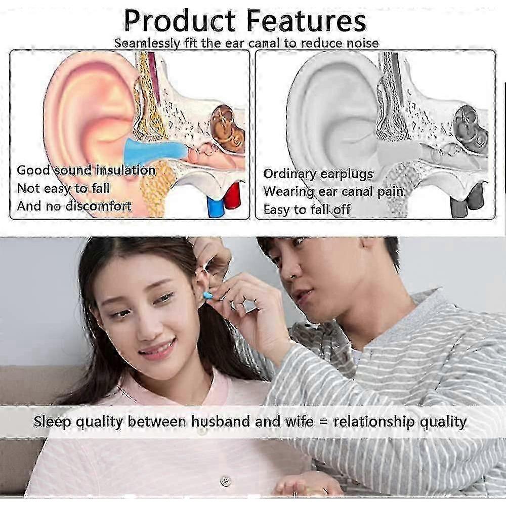 Soft Foam Earplugs, 38db, Highest Snr, 60 Pairs Comfortable Reusable Earplugs(blue)