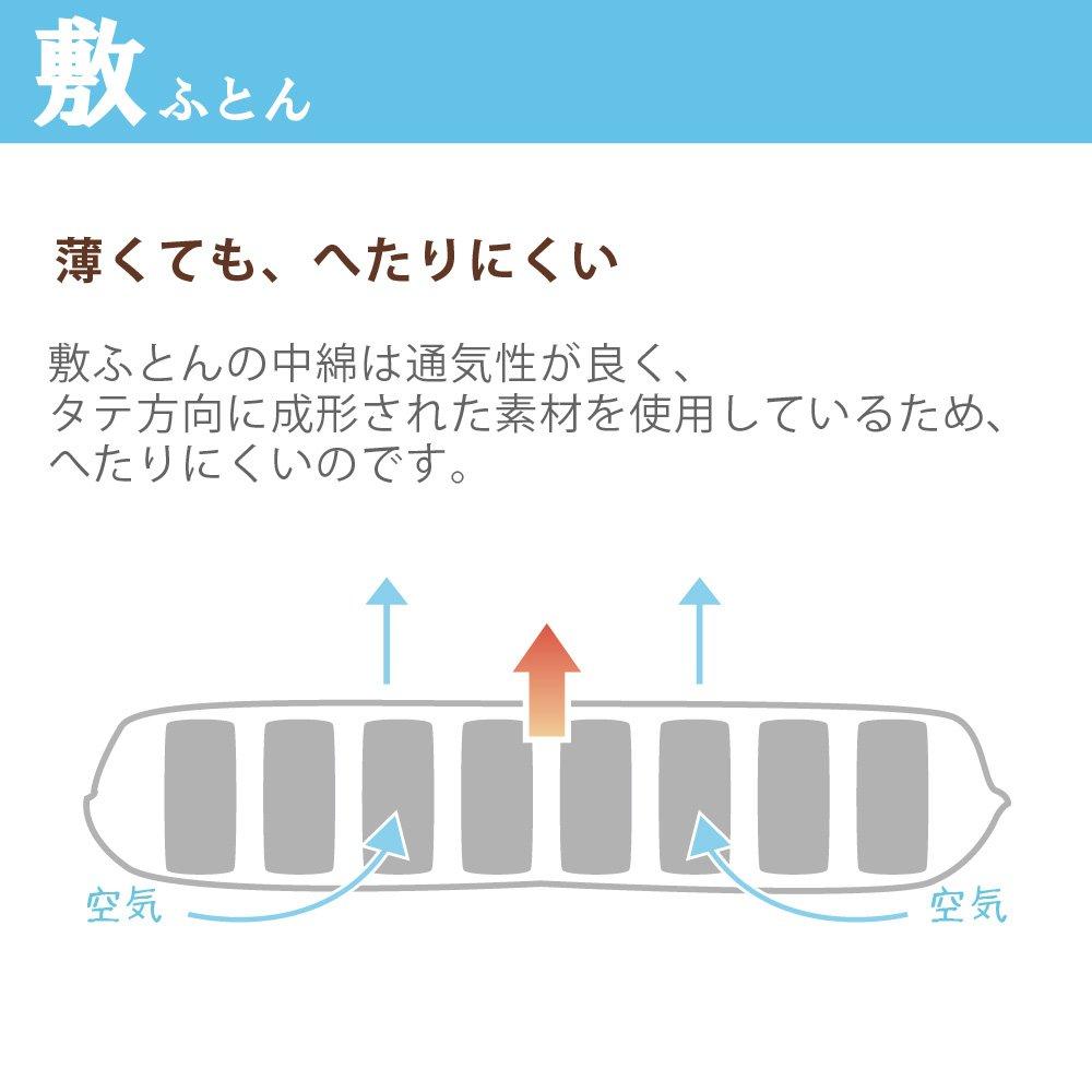 Annefe Baby Futon Set of 4 Baby.e-sleep