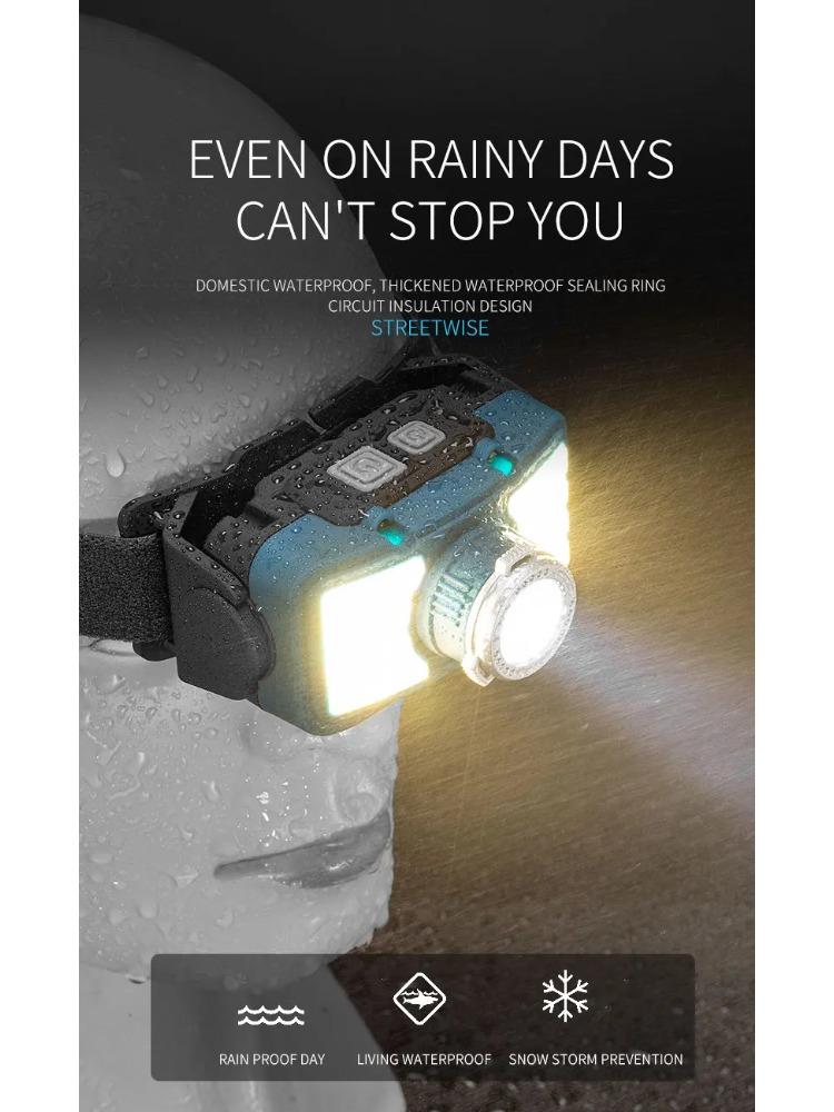 LED Headlamp For Camping Hunting LED Headlight Mini Head Light USB White Light Head Lamp Flashlight