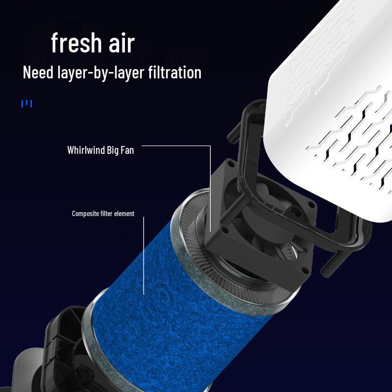USB Air Purifier with Activated Carbon Filter and Aroma, Removes Odors and Formaldehyde, for Car, Home, or Desktop.