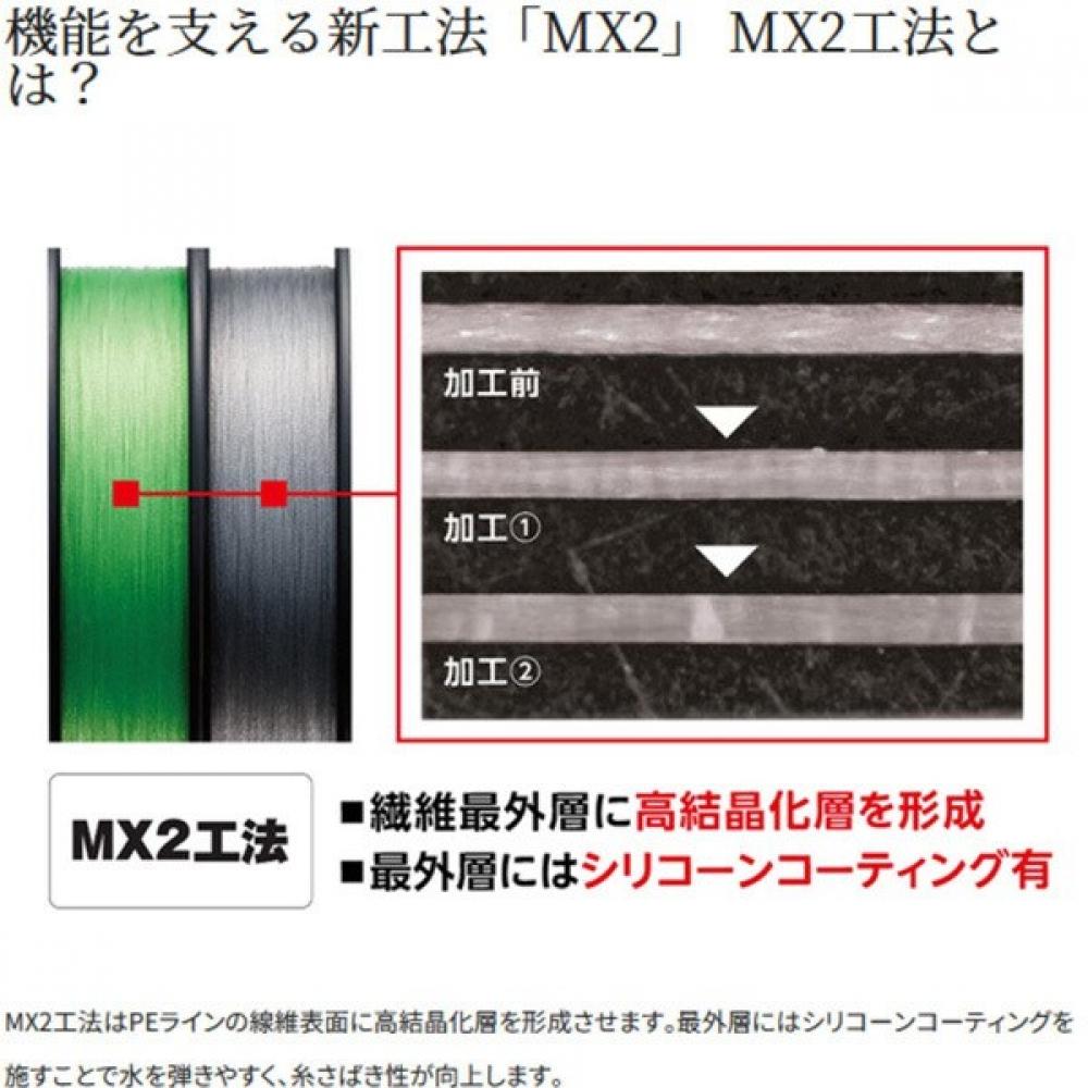Shimano Ld M68x [pe Line Hard Bull 8+ 200m 6  103.4 Lb  Fresh Green]