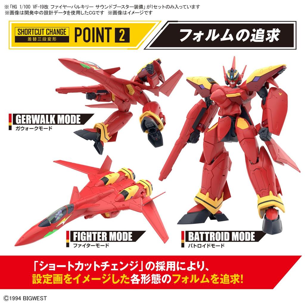 HG Macross 7 Kai Fire Valkyrie Sound Booster Equipped Scale Color Coded Plastic Model VF-19 1/100