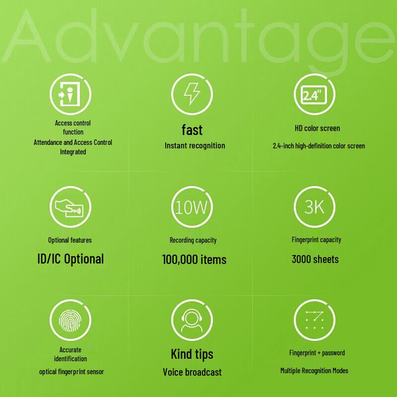 Fingerprint Access Control & Time Attendance System CN plug (adapter included)