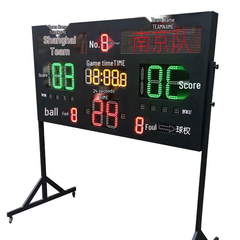 Basketbalové časovače střelby a odpočítávání