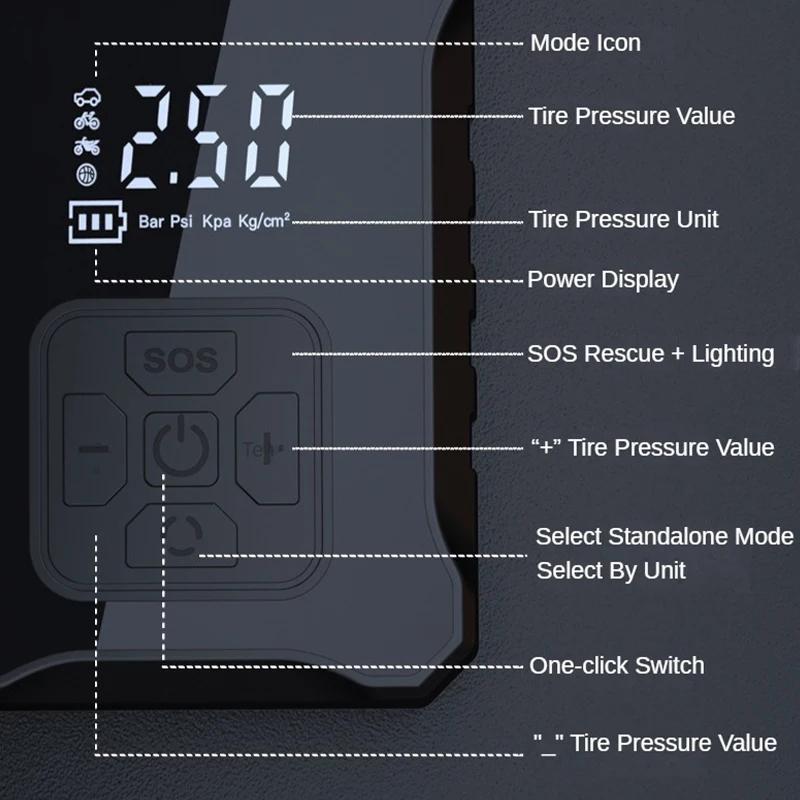 Mini Air Compressor 12V 150PSI Portable Electric Air Pump Car Tire Inflator Wired/Wireless For Motorcycle Bicycle Tire Inflation