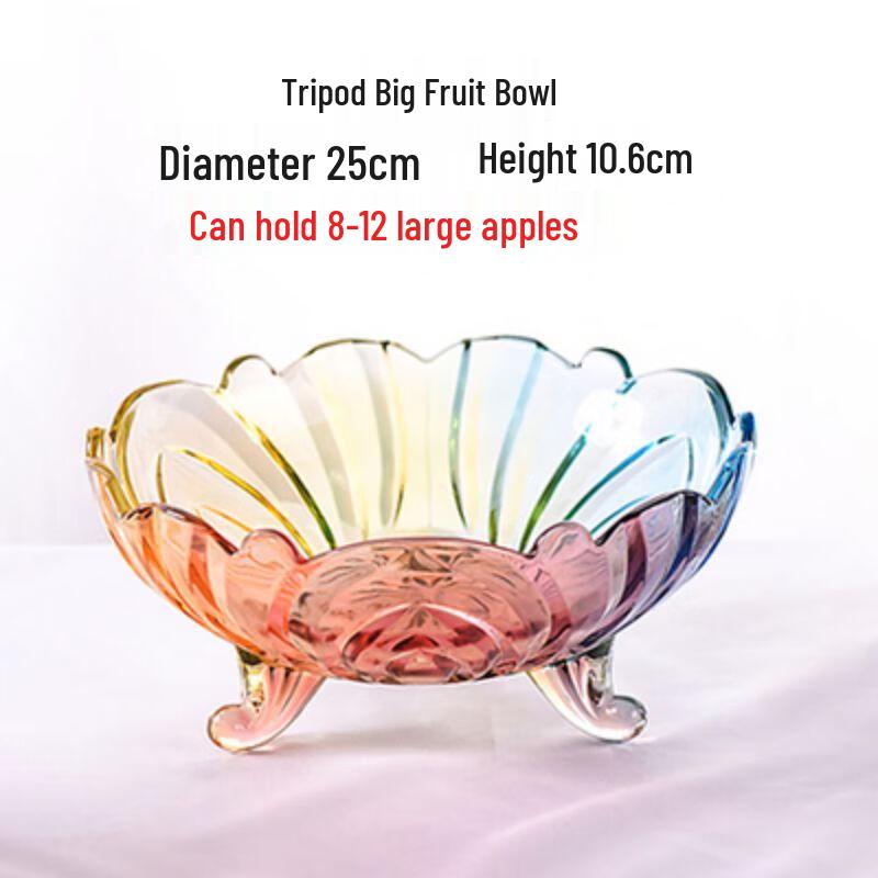 Qianxing Glazed Glass Tripod Fruit & Snack Plate Set